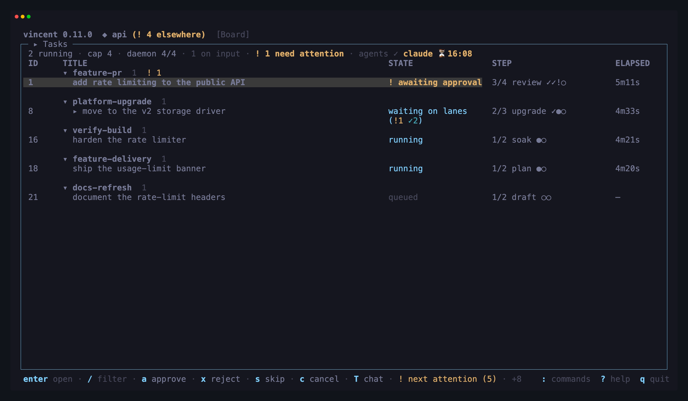 api's board grouped by workflow — feature-pr, platform-upgrade,
verify-build, feature-delivery and docs-refresh — each header carrying its
task count, and feature-pr its needs-attention badge