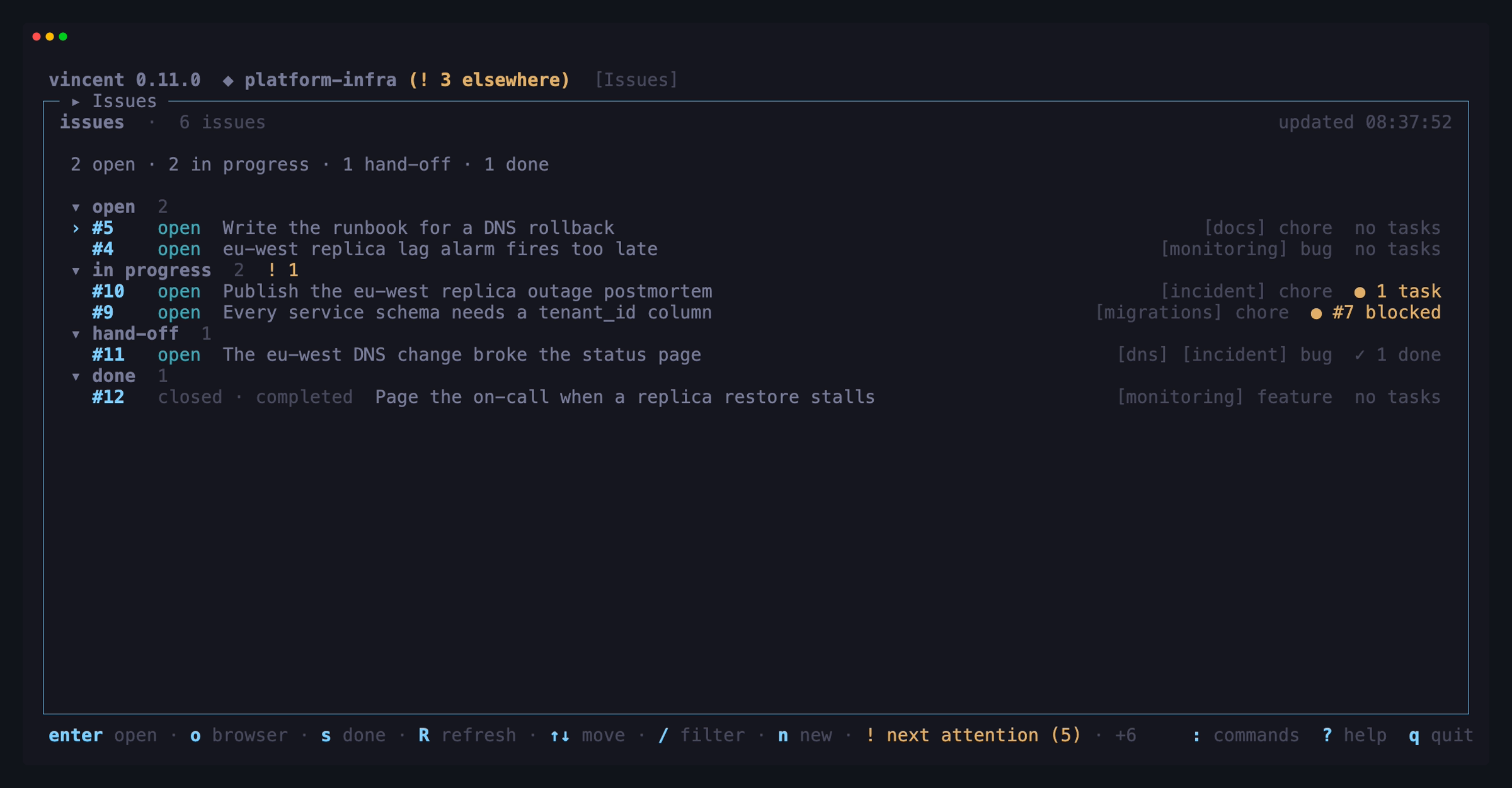 The issues board on platform-infra with the done lane shown: two open
issues with no task, two in progress (one with a `!` for its blocked task),
one in hand-off whose task finished, and one done, closed as
completed