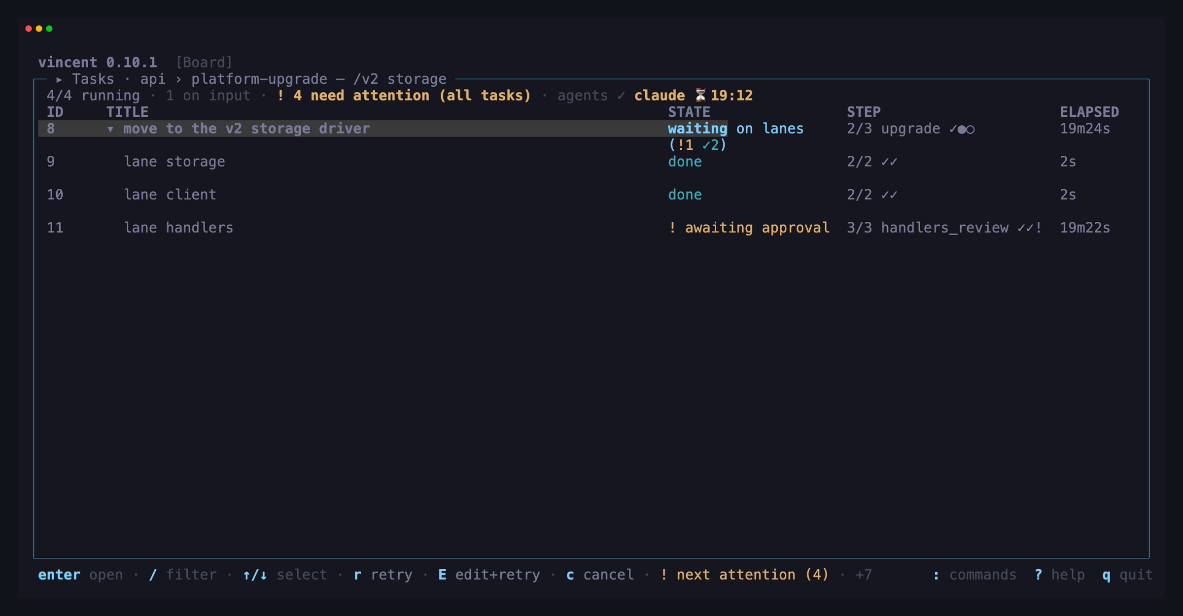 The board filtered to a fan-out parent in awaiting_children and expanded with
`L`: its storage and client lanes done, and the handlers lane — spawned in the
second round, once both had merged — waiting at its gate